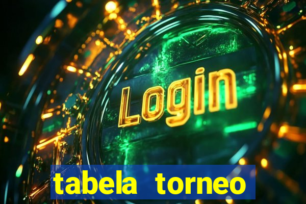 tabela torneo betano argentina